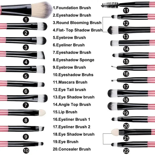 Ensemble 20 Pinceaux de Maquillage Synthétiques